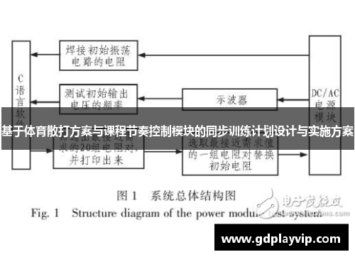 基于体育散打方案与课程节奏控制模块的同步训练计划设计与实施方案
