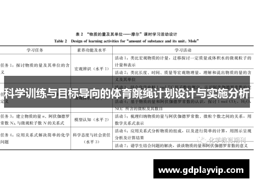 科学训练与目标导向的体育跳绳计划设计与实施分析